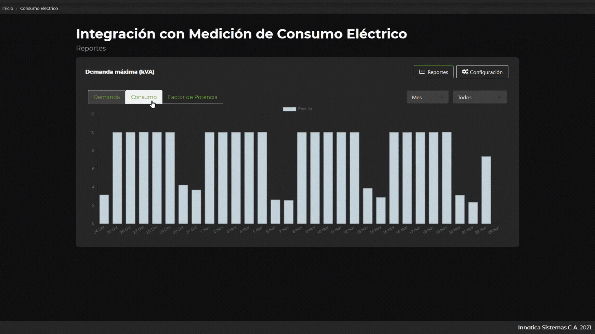 Castor energy platform