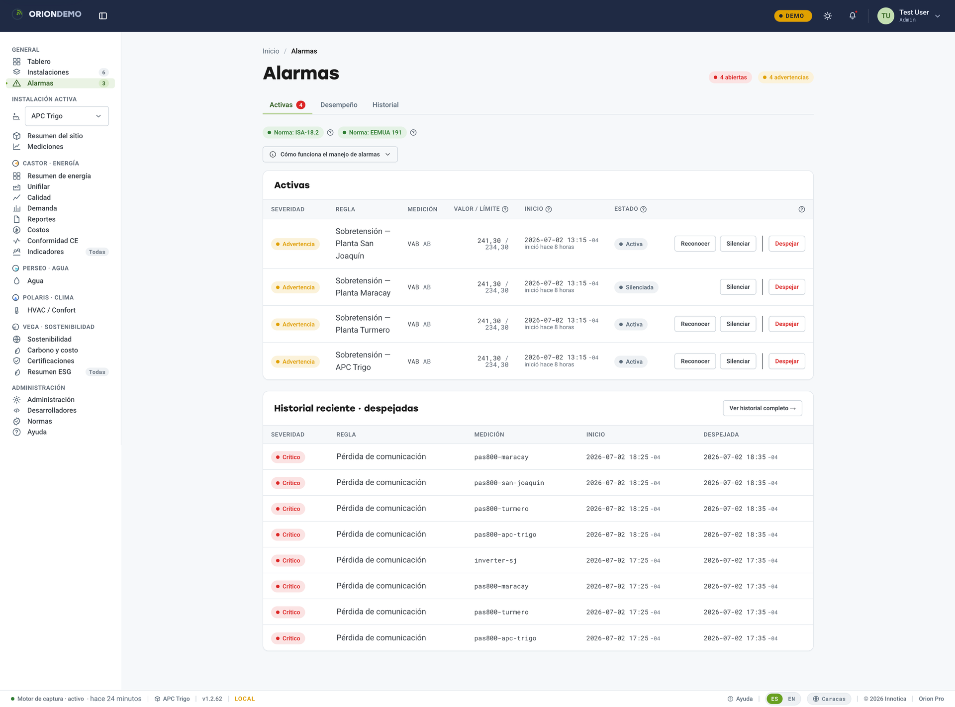 Gestión de alarmas con ciclo de vida y registro de eventos.