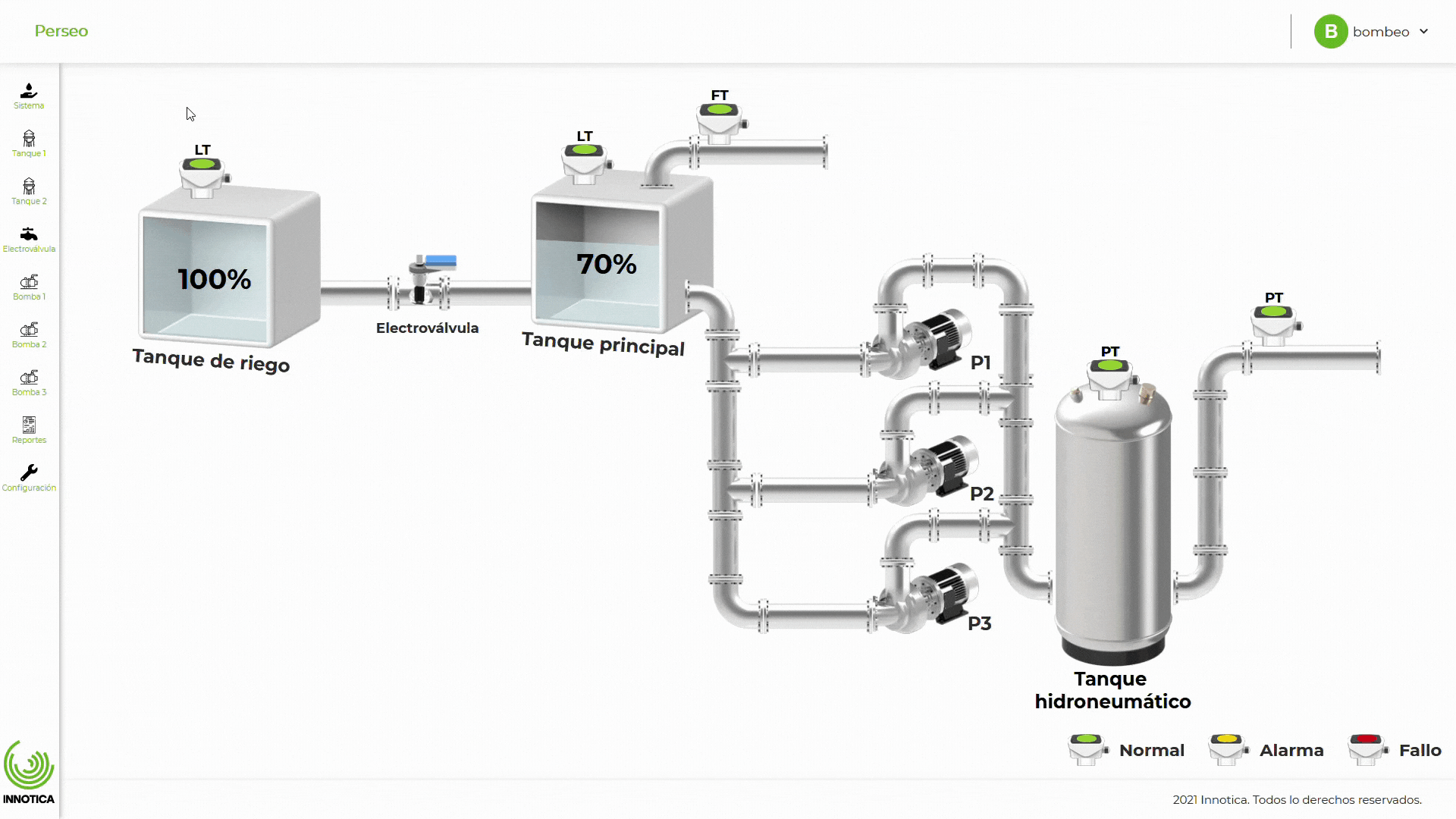 Perseo pumping platform