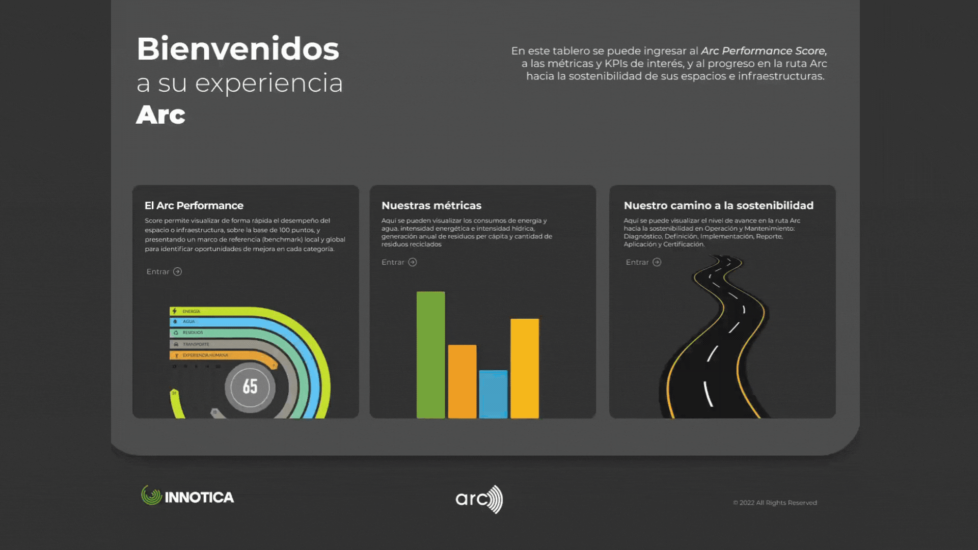 Vega sustainability platform