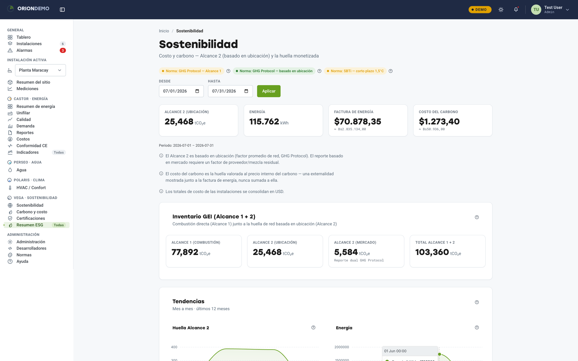 Panel de sostenibilidad por instalación: carbono, costo y alarmas activas.